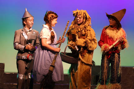 Dorothy, the Scarecrow, Tin Man and Cowardly Lion defeated the witch in Gateway Playhouse Somers Point NJ Gateway to the Arts Production